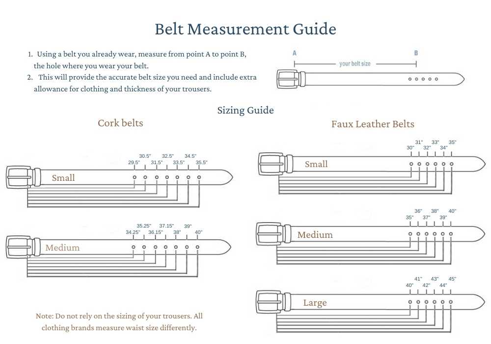 Belt Sizing Chart | Watson & Wolfe